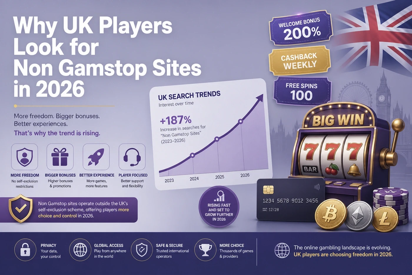 uk casinos not on gamstop